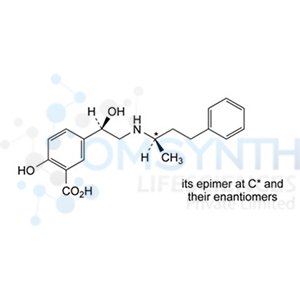 LABETALOL IMP A
