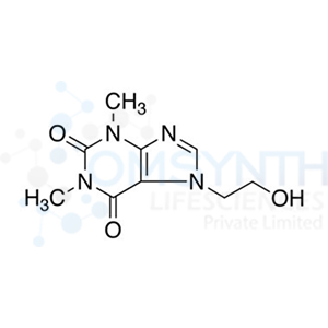 Etofylline