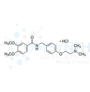 Itopride Hydrochloride