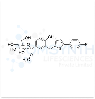 2-Methoxy Canagliflozin