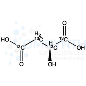 Malic Acid