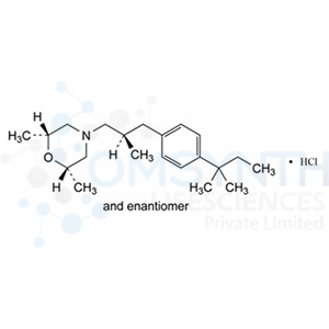 Amorolfine Hydrochloride