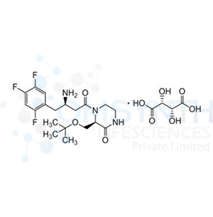 Evogliptin Tartrate