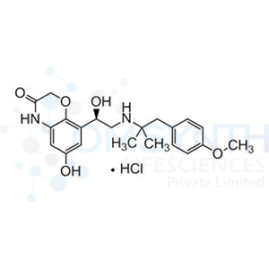 Olodaterol Hydrochloride