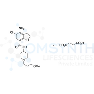 Prucalopride Succinate