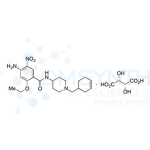 Cinitapride Hydrogen Tartrate
