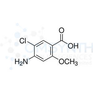 Metoclopramide - Impurity C