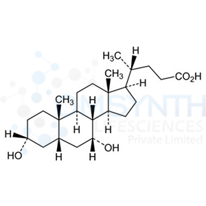 Chenodeoxycholic Acid